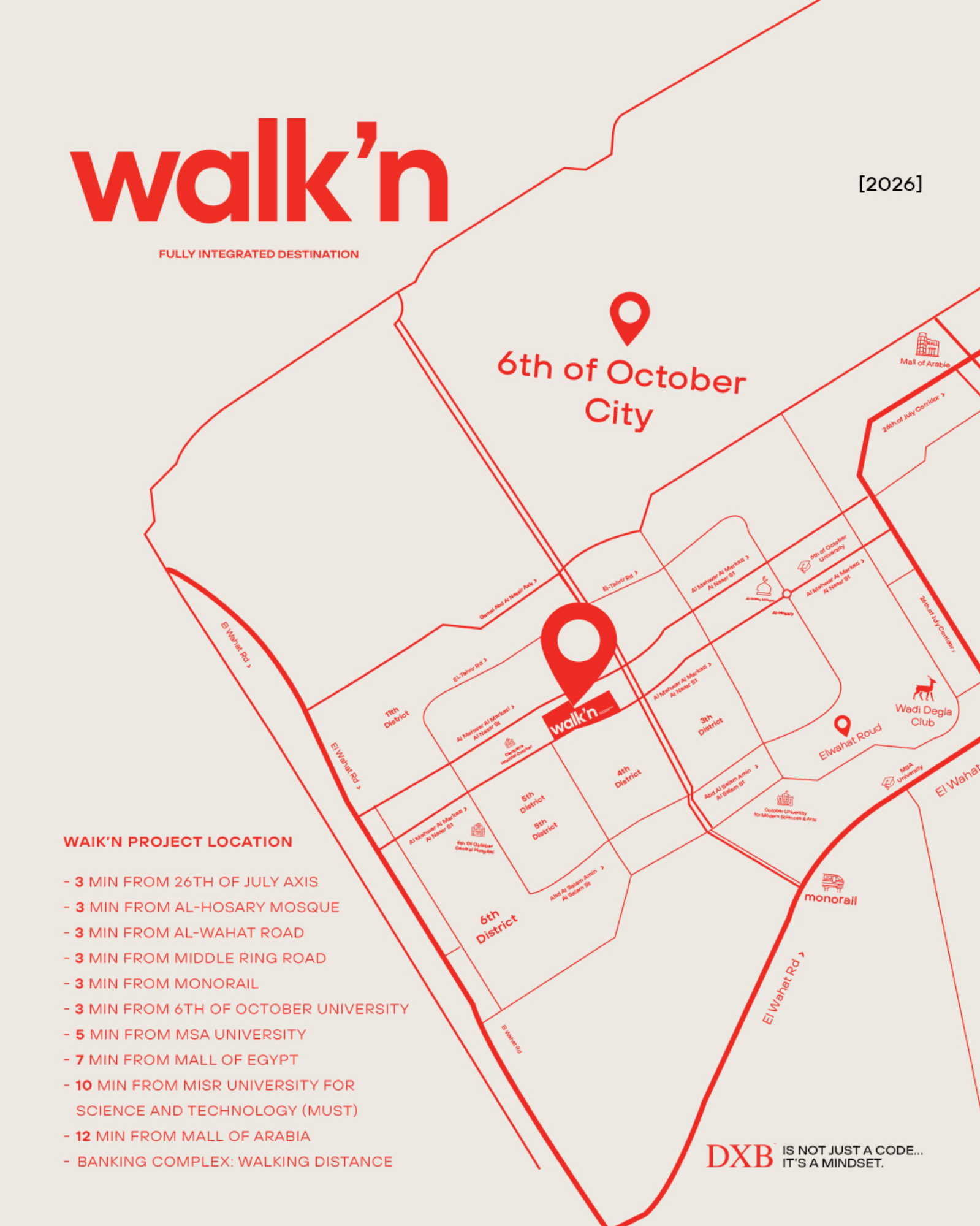 خريطة موقع Walk'n في مدينة 6 أكتوبر